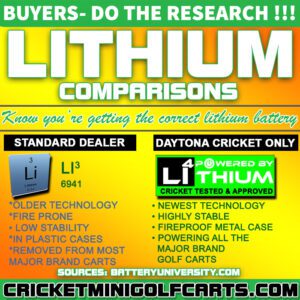 lithium-comparison-cricket-carts-daytona-beach